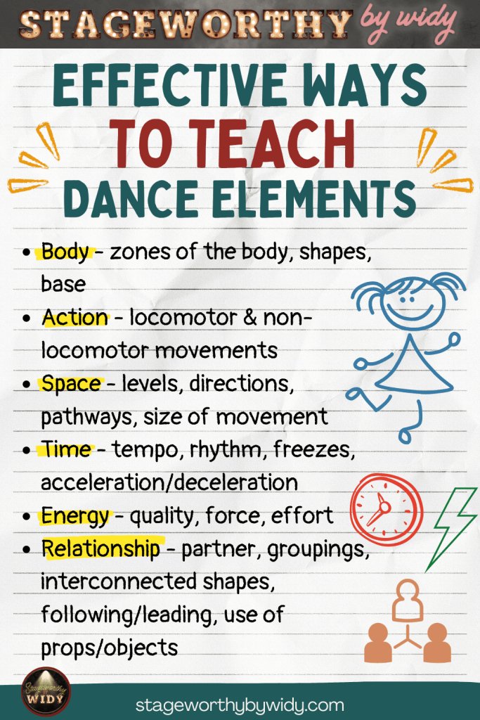 what-are-the-elements-of-dance_1753277220