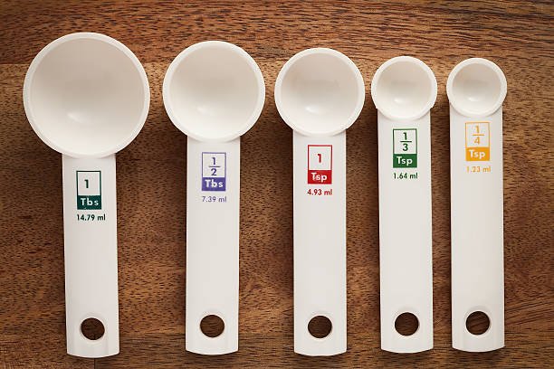 what-is-a-quarter-tablespoon_1753276993