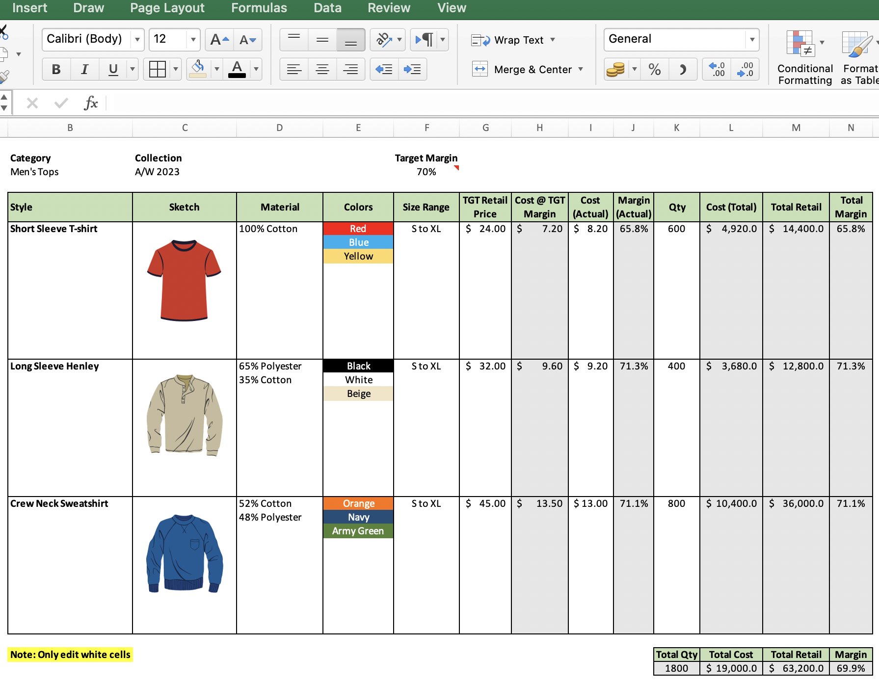 what-is-range-planning-in-merchandising_1753277309